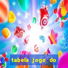 tabela jogo do bicho valores milhar e centena